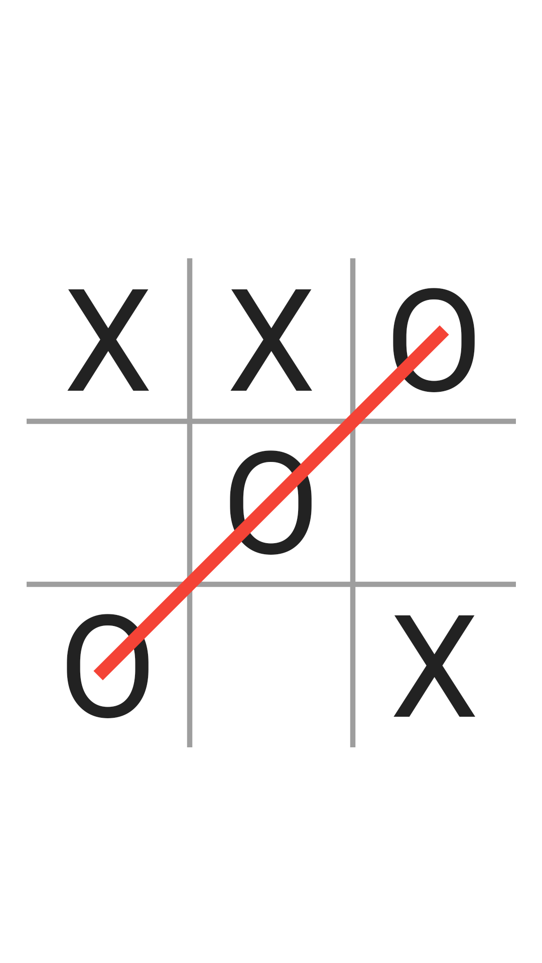 Most Difficult Tic Tac Toe most-difficult-tic-tac-toe